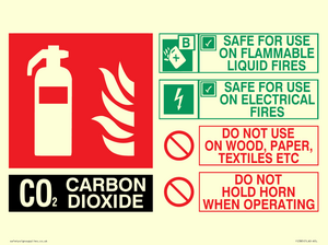 CO2 Fire Extinguisher Identification Sign